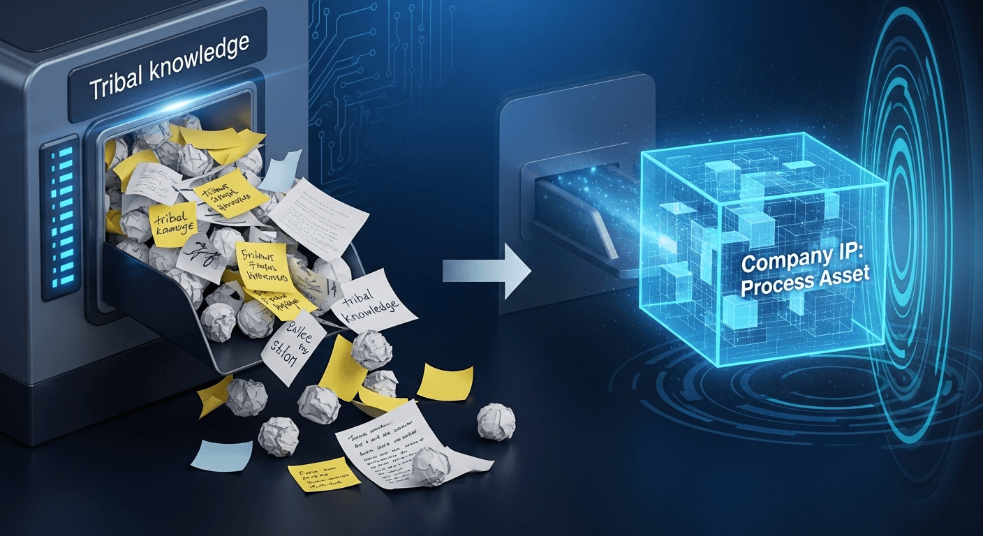 Ваші процеси — це цифровий актив, а не операційні витрати: Як LFS Workflow капіталізує вашу інтелектуальну власність